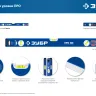ЗУБР ПРО, 1000 мм, уровень с усиленным профилем, Профессионал (34590-100) купить в Екатеринбурге