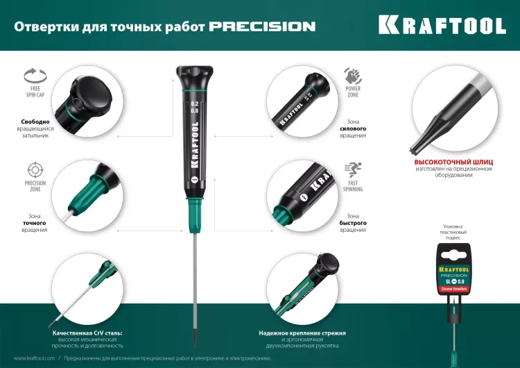 Отвертки для точных работ Precision 25684-15 купить в Екатеринбурге