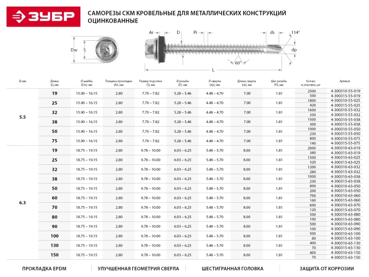 Саморезы СКМ кровельные, RAL 9003 белый, 25 x 5.5 мм, 1 800 шт, для металлических конструкций, ЗУБР 4-300310-55-025-9003 купить в Екатеринбурге