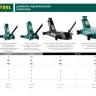 Домкрат гидравлический подкатной "High-Lift", удлиненный, 10т, 160-560мм, KRAFTOOL 43455-10 43455-10 купить в Екатеринбурге