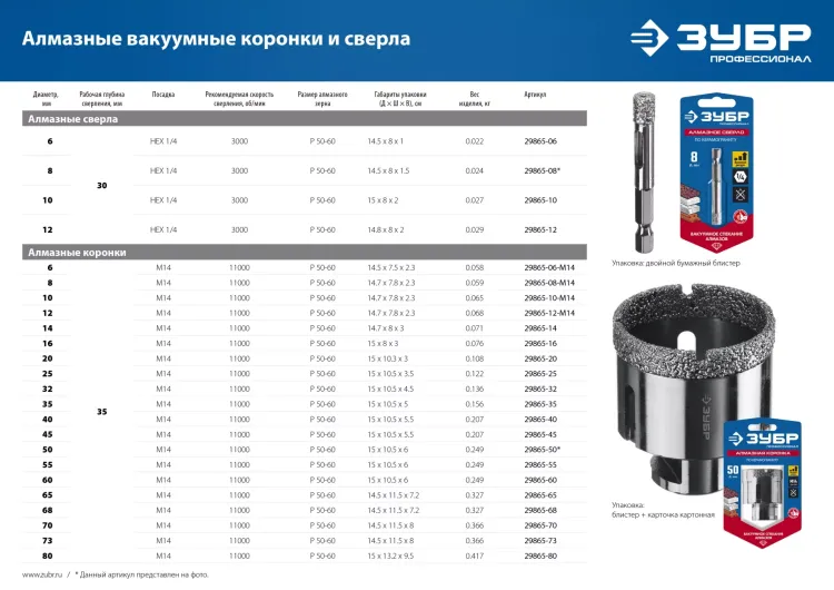 ЗУБР АВК, d 55 мм, (М14, 15 мм кромка), вакуумная алмазная коронка, Профессионал (29865-55) купить в Екатеринбурге