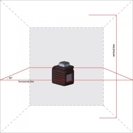 Нивелир лазерный ADA Cube 360 Home Edition купить в Екатеринбурге