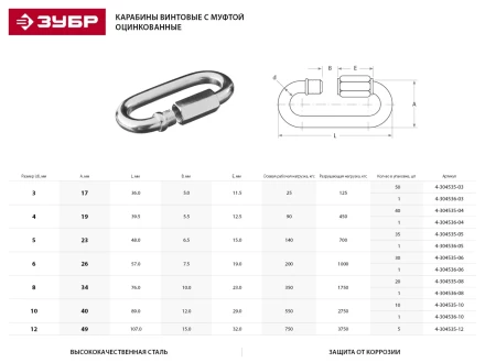 Карабин ЗУБР &quot;МАСТЕР&quot; винтовой с муфтой, оцинкованный, 10мм, 10 шт 4-304535-10 купить в Екатеринбурге