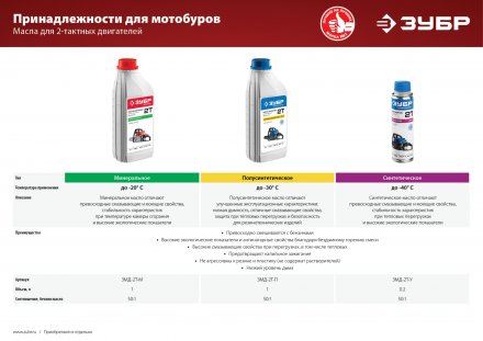 Мотобур (бензобур) МБ2-300 серия МАСТЕР купить в Екатеринбурге