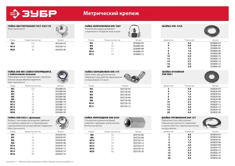 Гайка ЗУБР "МАСТЕР" шестигранная ГОСТ 5927-70, класс прочности 6, оцинкованная,  M14, 5кг 303550-14 купить в Екатеринбурге