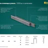 Скобы тип 18GA (55 / 90 / C) 5000 шт 31789-20 купить в Екатеринбурге