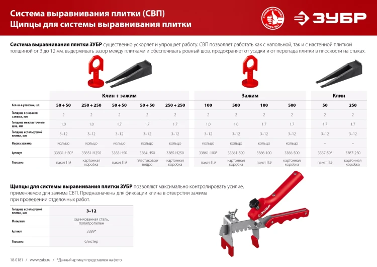 ЗУБР КОЛЬЦО, клин 250 шт, система выравнивания плитки (3387-250) купить в Екатеринбурге
