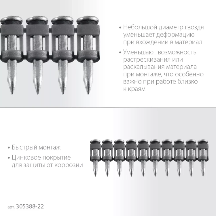 ЗУБР CN 22 х 2.7 мм, гвозди по бетону оцинкованные, 1000 шт (305388-22) купить в Екатеринбурге