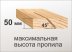 Станок распиловочный Корвет 16 90160 купить в Екатеринбурге