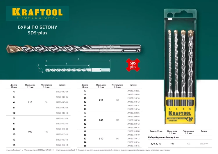 Буры SDS-Plus 29320-210-08 купить в Екатеринбурге