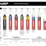 Монтажная пена PRO HP серия Без серии купить в Екатеринбурге