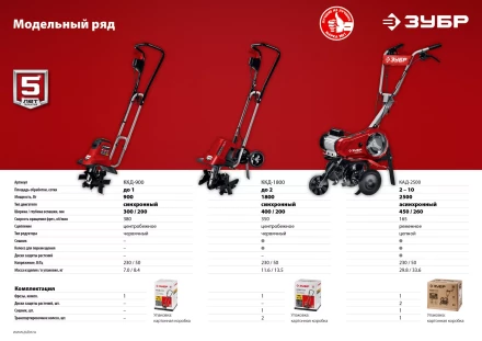 Культиватор электрический КАД-2500 серия МАСТЕР купить в Екатеринбурге