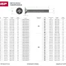 Винт ЗУБР "МАСТЕР" DIN 965, класс прочности 4.8, оцинкованный, M5x40мм, 5кг 303110-05-040 купить в Екатеринбурге