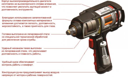Пневмогайковерт SCORPIO YU-1281T 1/2&quot; 138 кг/м, 2,02 кг Twin Hammer купить в Екатеринбурге