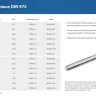 ЗУБР DIN 975, кл. пр. 6.8, М6 x 2000 мм, резьбовая шпилька, 1 шт, Профессионал (30336-06-2) купить в Екатеринбурге
