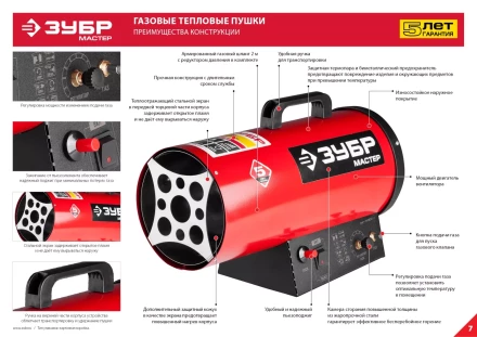 Пушка газовая М2 ТПГ-33000_М2 серия МАСТЕР купить в Екатеринбурге