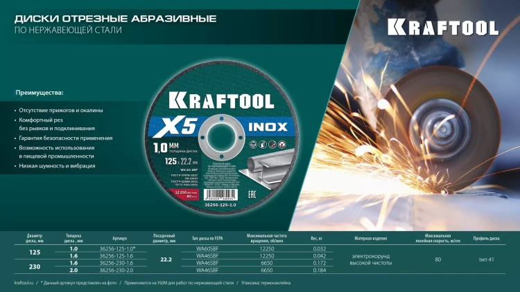 Круги отрезные абразивные, по нержавеющей стали 36256-230-2.0 купить в Екатеринбурге