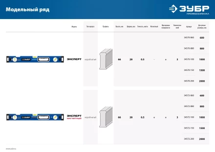 ЗУБР ЭКСПЕРТ-М, 2000 мм, с зеркальным глазком, мощный магнитный уровень, Профессионал (34572-200) купить в Екатеринбурге