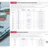 ЗУБР МОЛЛИ, М8 х 80 х 13 мм, 35 шт, анкер для пустотелых конструкций (302472-08-080) купить в Екатеринбурге