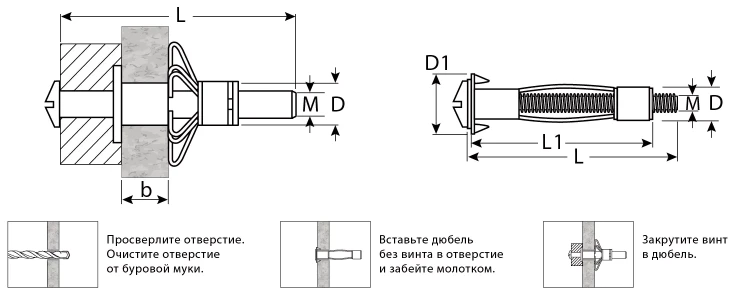 ЗУБР МОЛЛИ, М8 х 80 х 13 мм, 35 шт, анкер для пустотелых конструкций (302472-08-080) купить в Екатеринбурге