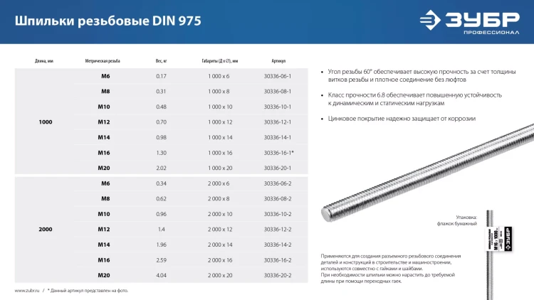 ЗУБР DIN 975, кл. пр. 6.8, М8 x 1000 мм, резьбовая шпилька, 1 шт, Профессионал (30336-08-1) купить в Екатеринбурге