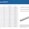 ЗУБР DIN 975, кл. пр. 6.8, М8 x 1000 мм, резьбовая шпилька, 1 шт, Профессионал (30336-08-1) купить в Екатеринбурге