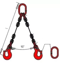 Строп цепной двухветвевой 2СЦ 17 т L=2 м 8 кл купить в Екатеринбурге