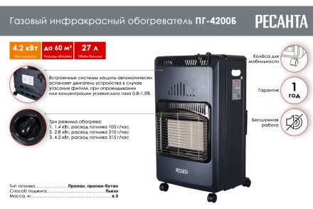 Газовый инфракрасный обогреватель Ресанта ПГ-4200Б купить в Екатеринбурге