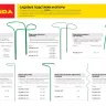 Подставка GRINDA под цветы, d33х50см, полудуги, 2 шт. 422385-33-50 купить в Екатеринбурге