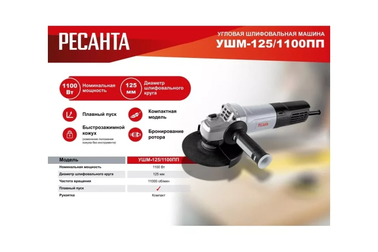 Углошлифовальная машина Ресанта УШМ-125/1100 ПП 75/12/15 купить в Екатеринбурге