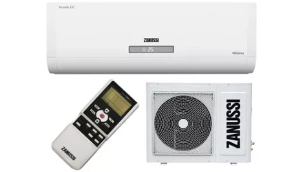 Внутренний блок ZANUSSI ZACS/I-18  HN/N1/In сплит-системы, инверторного типа купить в Екатеринбурге