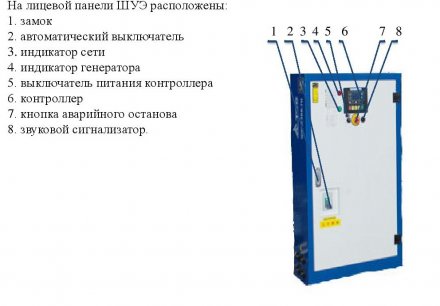 Дизельный генератор Исток АД200С-Т400-РМ21(е) купить в Екатеринбурге