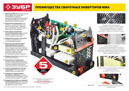 Сварочный инвертор ММА ЗАС-М1-170 серия МАСТЕР купить в Екатеринбурге