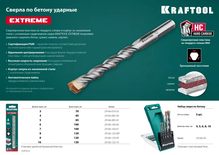 Сверла по бетону EXTREME 29166-120-09 купить в Екатеринбурге