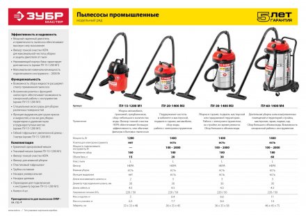 Пылесос хозяйственный М1 ПУ-15-1200 М1 серия МАСТЕР купить в Екатеринбурге