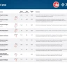 ЗУБР тип 23GA (P0.6) 20 мм, 10 000 шт, шпильки для нейлера, Профессионал (31835-20) купить в Екатеринбурге