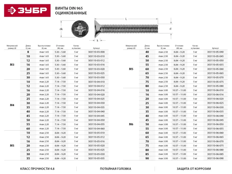 Винт ЗУБР "МАСТЕР" DIN 965, класс прочности 4.8, оцинкованный, M5x75мм, 5кг 303110-05-075 купить в Екатеринбурге