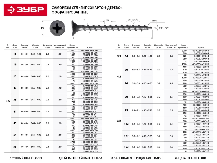 Саморезы фосфатированные с крупной резьбой, гипсокартон-дерево, ЗУБР 4-300030-35-040, PH2, 3,5 х 41 мм, 4500 шт 4-300030-35-040 купить в Екатеринбурге