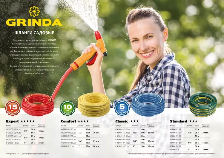 Шланг GRINDA "STANDARD" поливочный, 10 атм., армированный, 3-х слойный, 1"х25м 429000-1-25 купить в Екатеринбурге