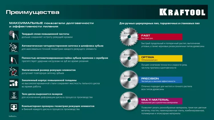 Диск пильный OPTIMA, повышенный ресурс 36951-235-30 купить в Екатеринбурге