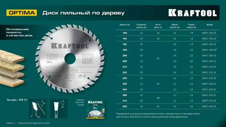 Диск пильный OPTIMA, повышенный ресурс 36951-235-30 купить в Екатеринбурге