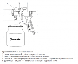 Пневматический краскопульт с нижним бачком V=1,0 л + сопла  диаметром 1.2, 1.5 и 1.8 мм  MATRIX купить в Екатеринбурге