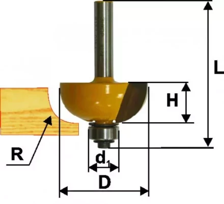 Фреза кром. калевочная ф445х19мм R159мм хв. 8мм 46285 купить в Екатеринбурге