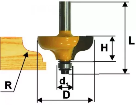 Фреза кром. калевочная ф381х15мм R635мм хв. 8мм 46267 купить в Екатеринбурге