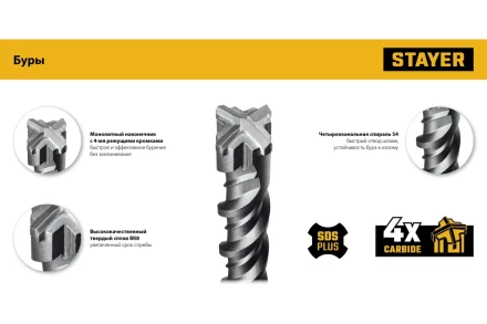 STAYER HERCULES-4Х 6x110 мм, SDS-plus бур (29290-110-06) купить в Екатеринбурге