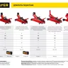 Домкрат гидравлический подкатной "RED FORCE", для внедорожников, 3т, 155-545мм, STAYER 43157-3 43157-3 купить в Екатеринбурге