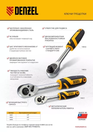 Ключ-трещотка 3/8&quot; Denzel 14032, 90 зубьев, с быстрым сбросом, CrV купить в Екатеринбурге