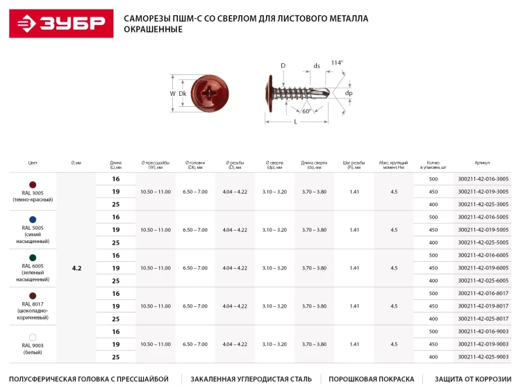 Саморезы ЗУБР с прессшайбой и сверлом по листовому металлу до 2мм, окрашенные в RAL-5005, PH2, 4,2х19мм, 450шт 300211-42-019-5005 купить в Екатеринбурге