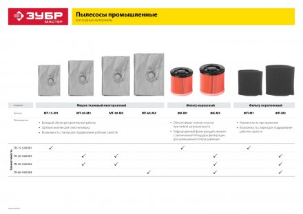 Мешок тканевый многоразовый М1 тип серия МАСТЕР купить в Екатеринбурге