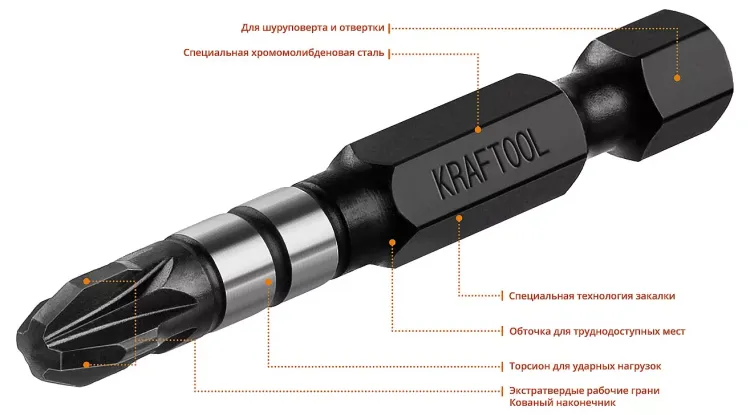Биты для ударных шуруповертов KRAFTOOL Impact Pro PZ 26193-3-50-S10 купить в Екатеринбурге